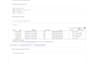 analyze your data and provide clear insights and recommendations